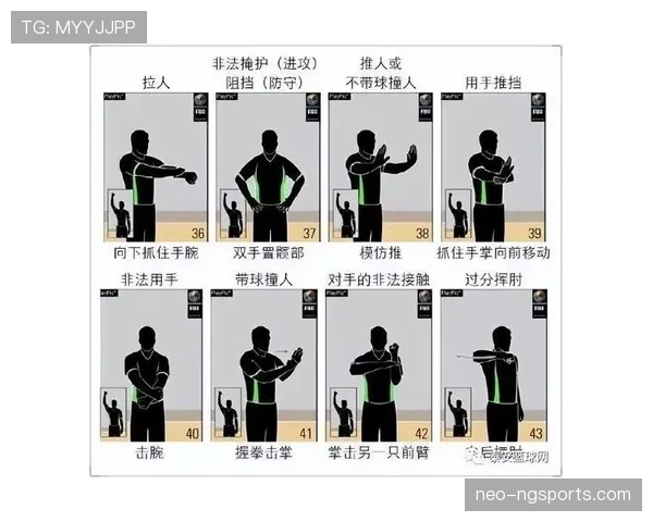 篮球中双方同时犯规处理规则解析及判罚标准