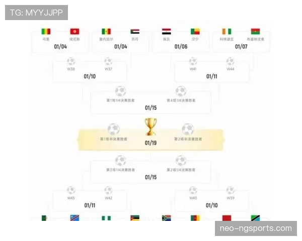 2026世界杯48队分12组赛制怎么安排，小组前两名如何出线